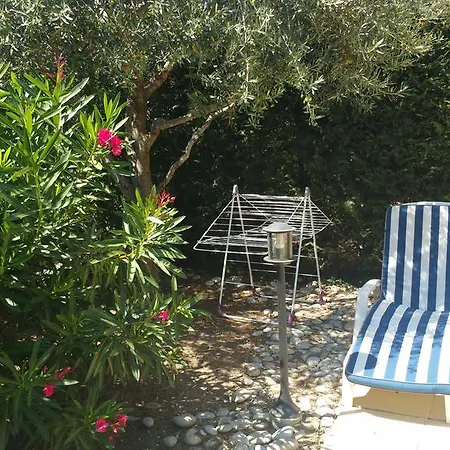 Cap Azur Vakantiehuis